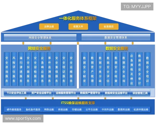 新爱旗舰网站:采用先进技术保障用户信息安全,提供快速响应的客户服务体系 新爱旗舰网站:采用先进技术保障用户信息安全,提供快速响应的客户服务体系