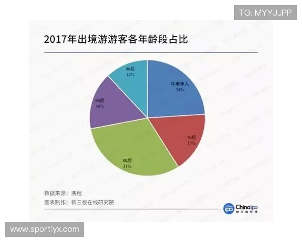 2026年世界杯南非VS韩国比赛全程指南:票务信息、比赛时间及观赛技巧详解 2026年世界杯南非VS韩国比赛全程指南:票务信息、比赛时间及观赛技巧详解